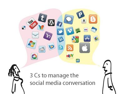 social media conversation